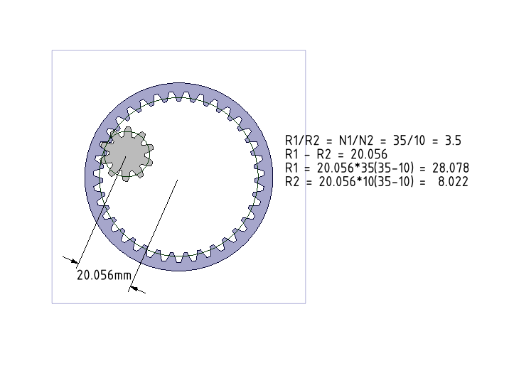 internal gear design